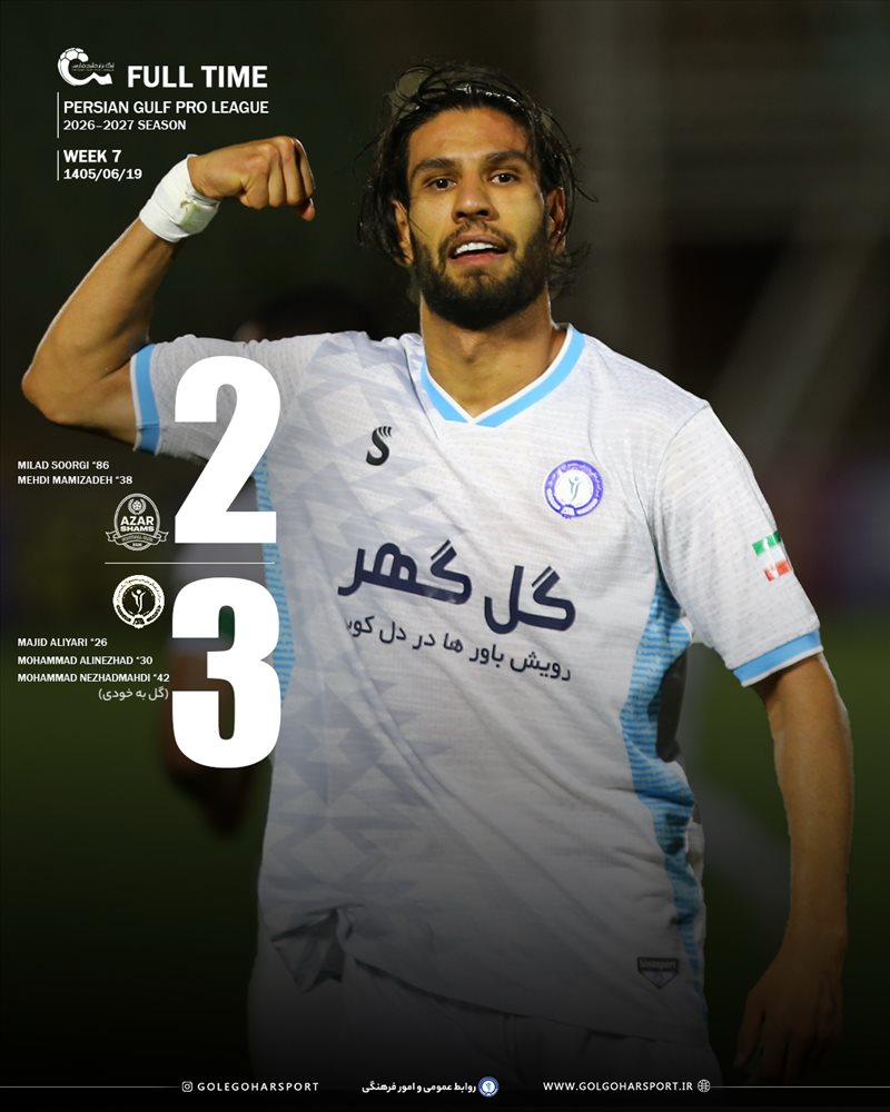 Full time