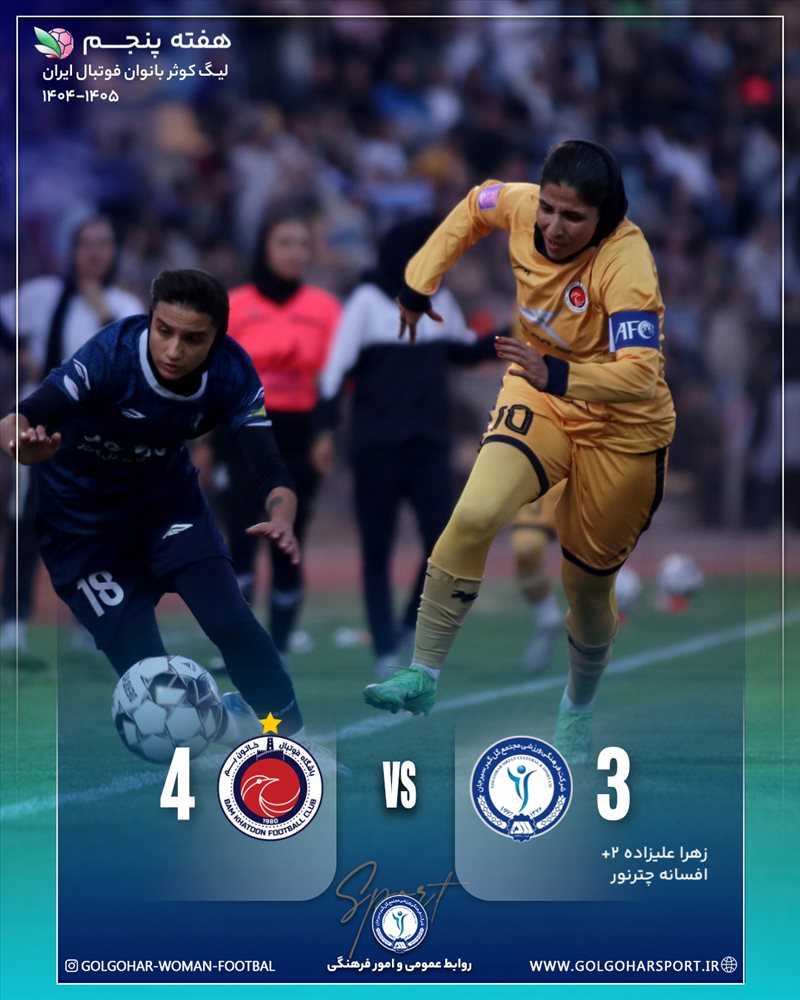 full time